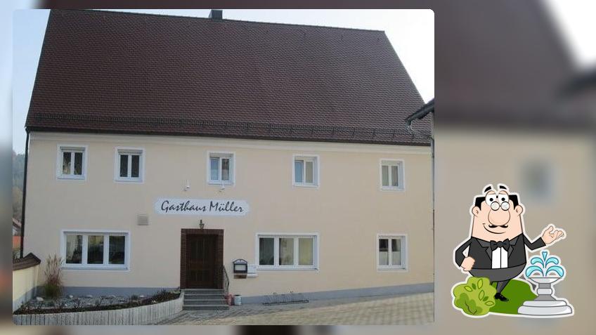Müller Gasthaus