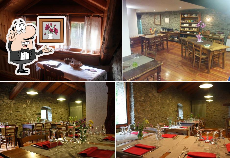 SUISSE Hotel