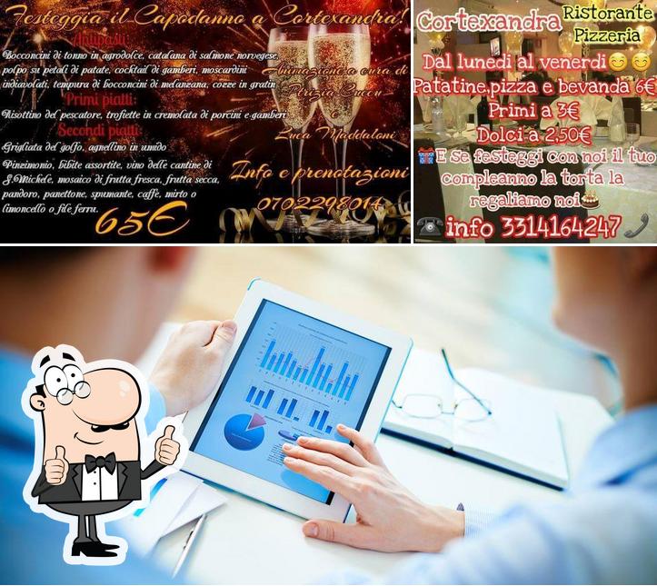 Business