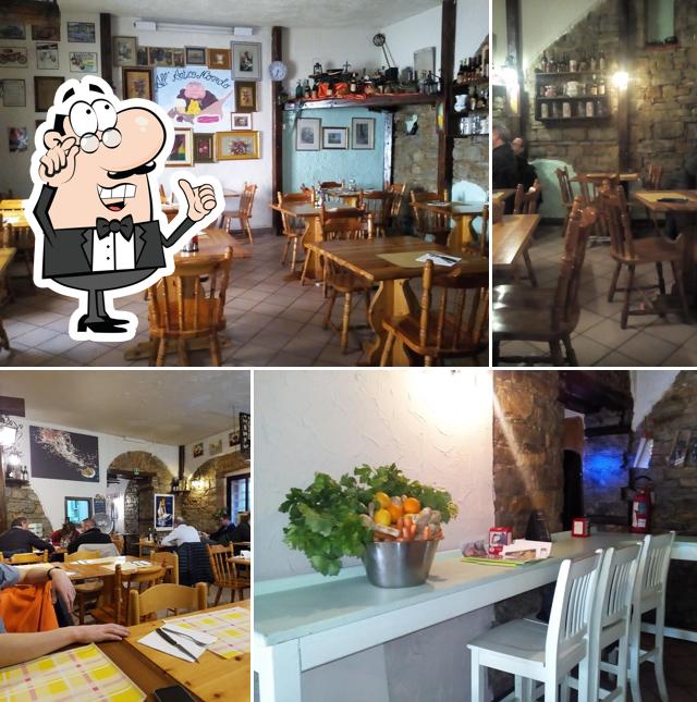 All'Antico Nonzolo Trieste