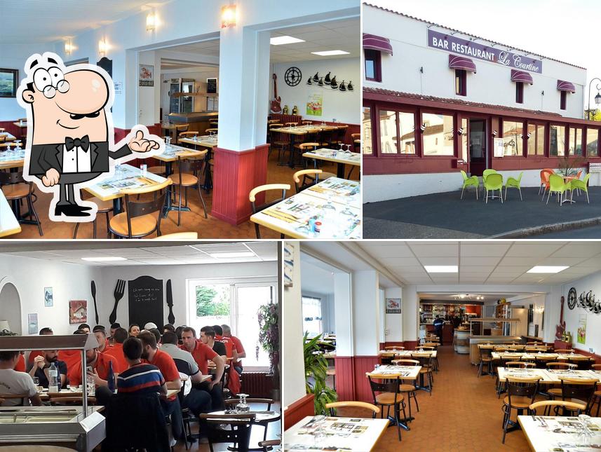 Restaurant La Courtine