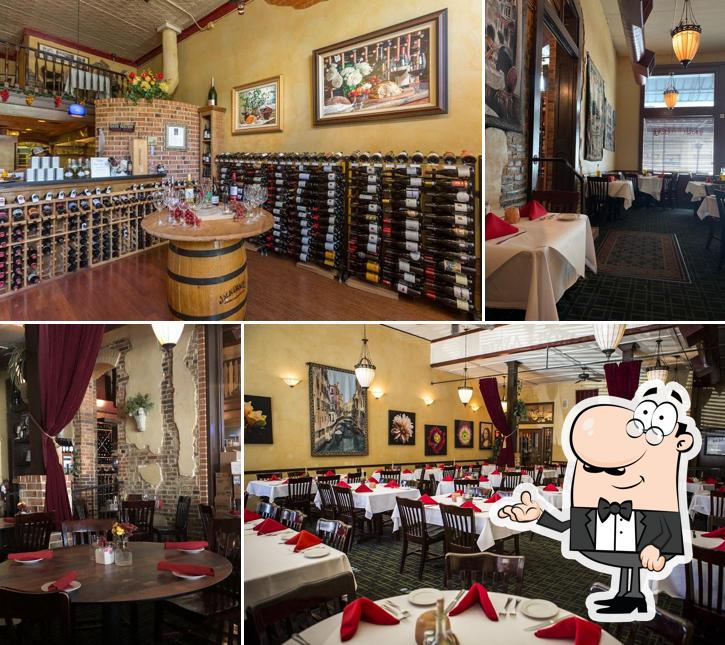 Pignetti's