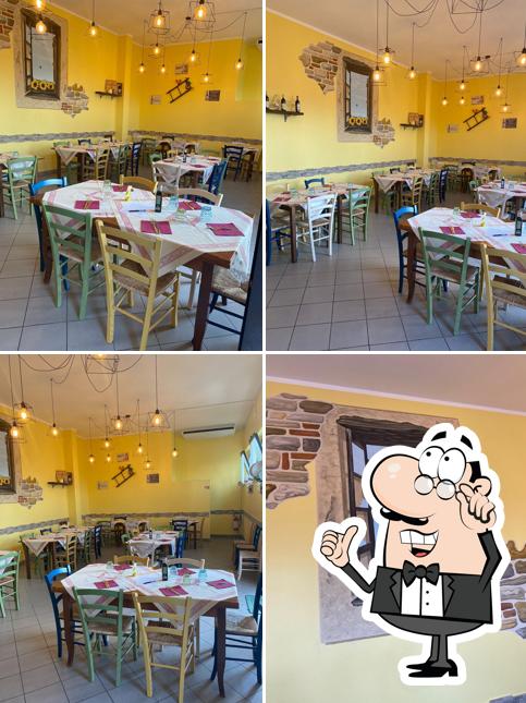 Trattoria Pizzeria il Ritrovo