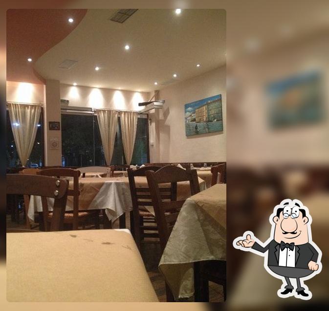 Απογείωση Γευσεων