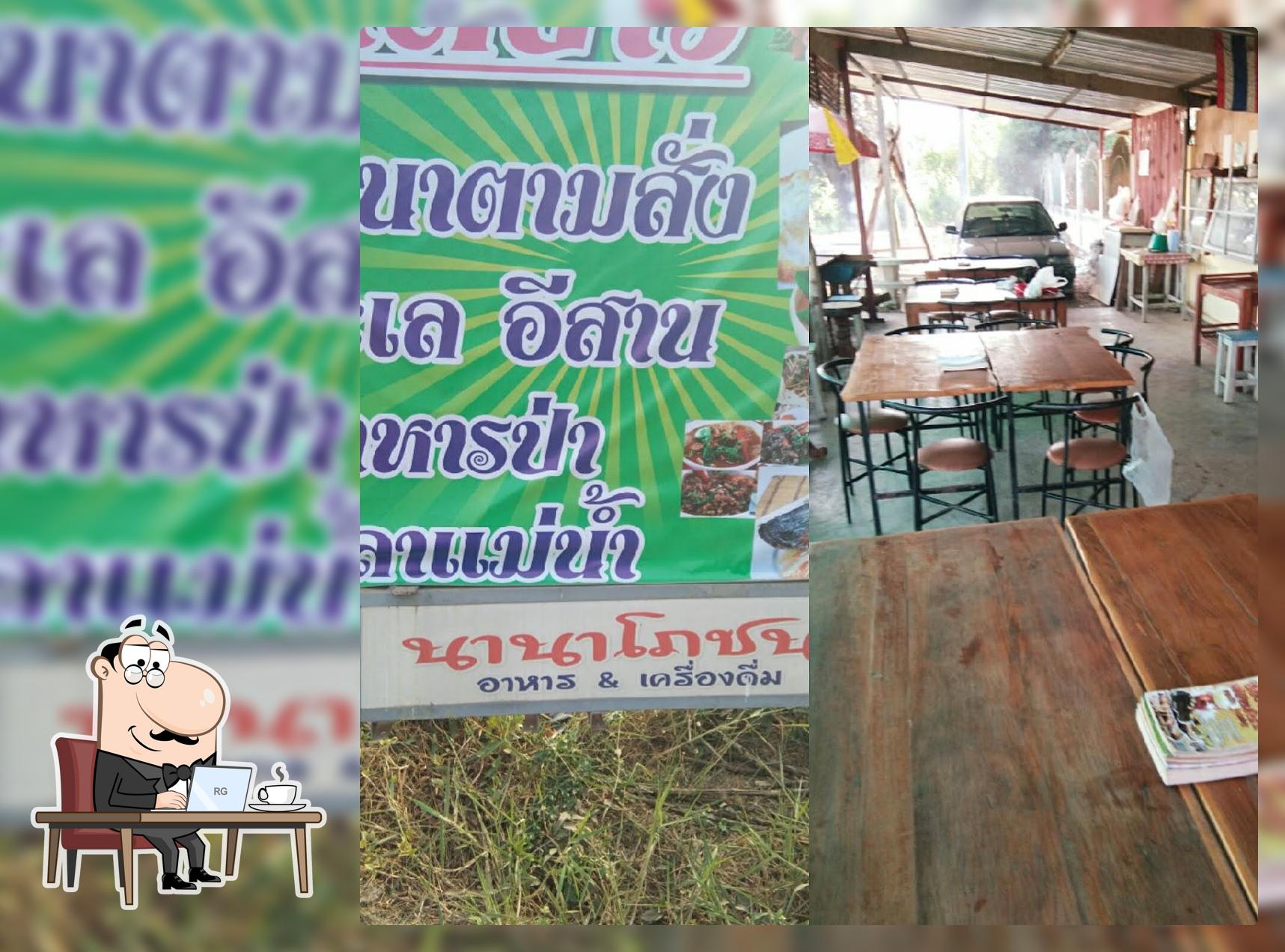 ร้านอาหารนานาโภชนา