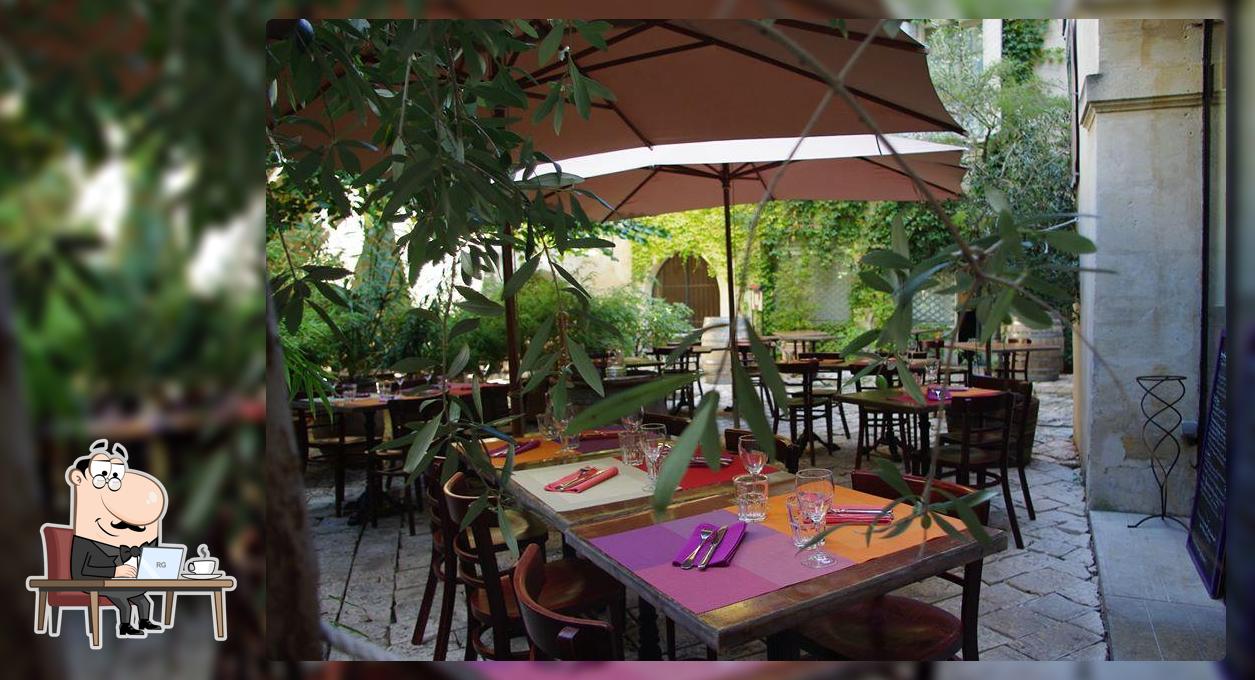 Le Marché sur la table