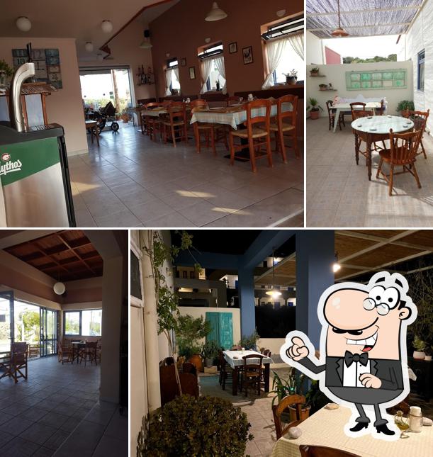 CAPI DI PIZZA