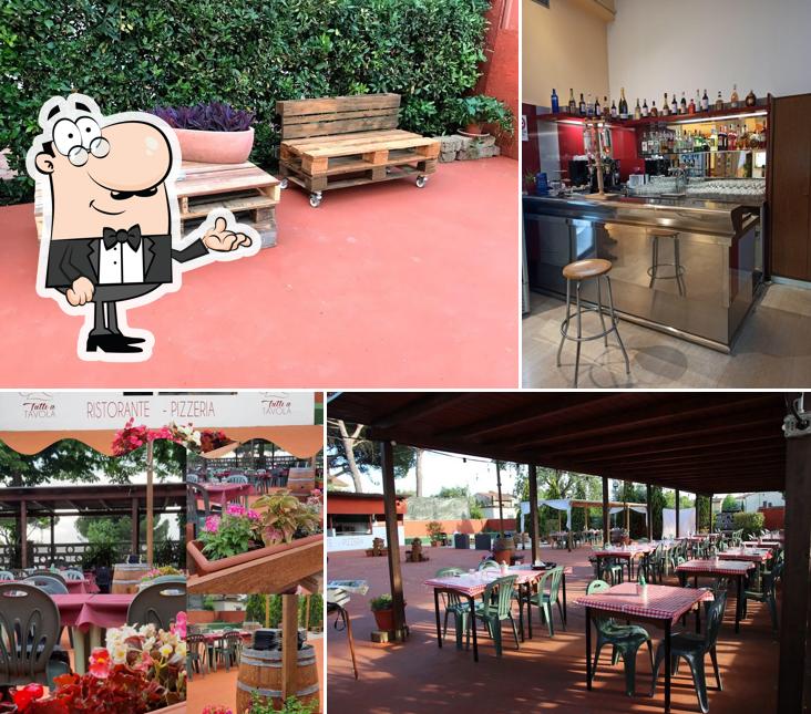 Ristorante pizzeria Tutti a Tavola