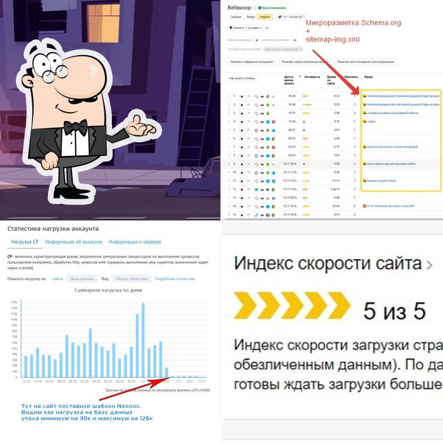 Суши-Рио