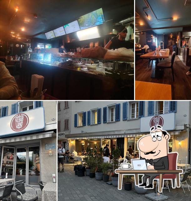 Kebabland
