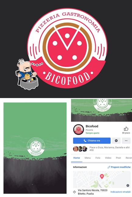 Bicofood