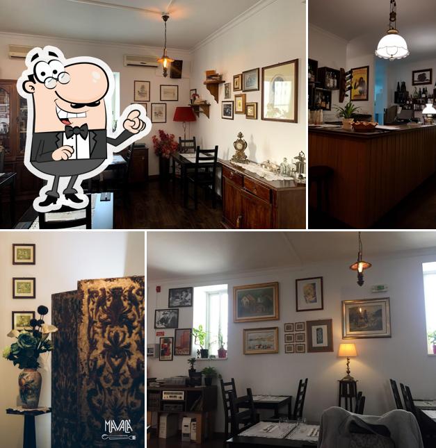 Mavalá Osteria Italiana