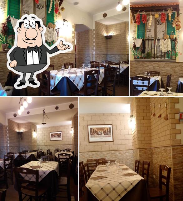 Trattoria Nannì