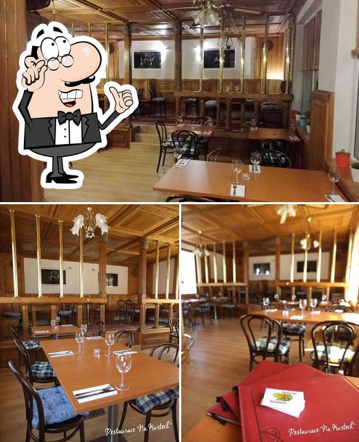 Restaurace Na kurtech