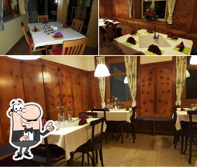 Gasthaus Neuer Zoll