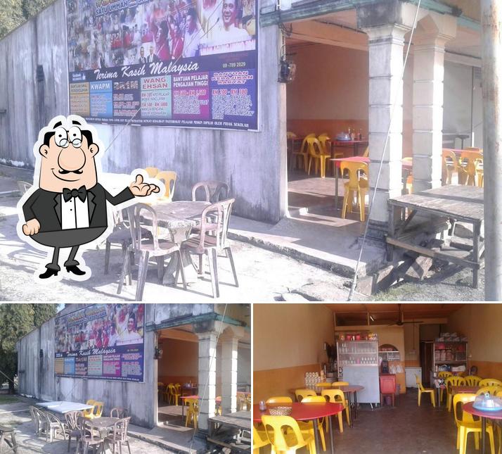 Fizsue Corner