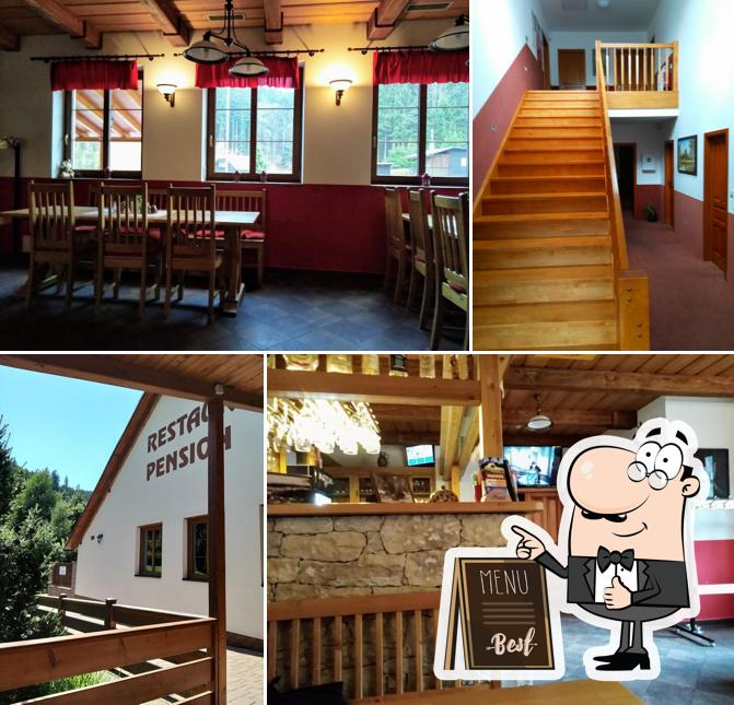 Pension Mandl