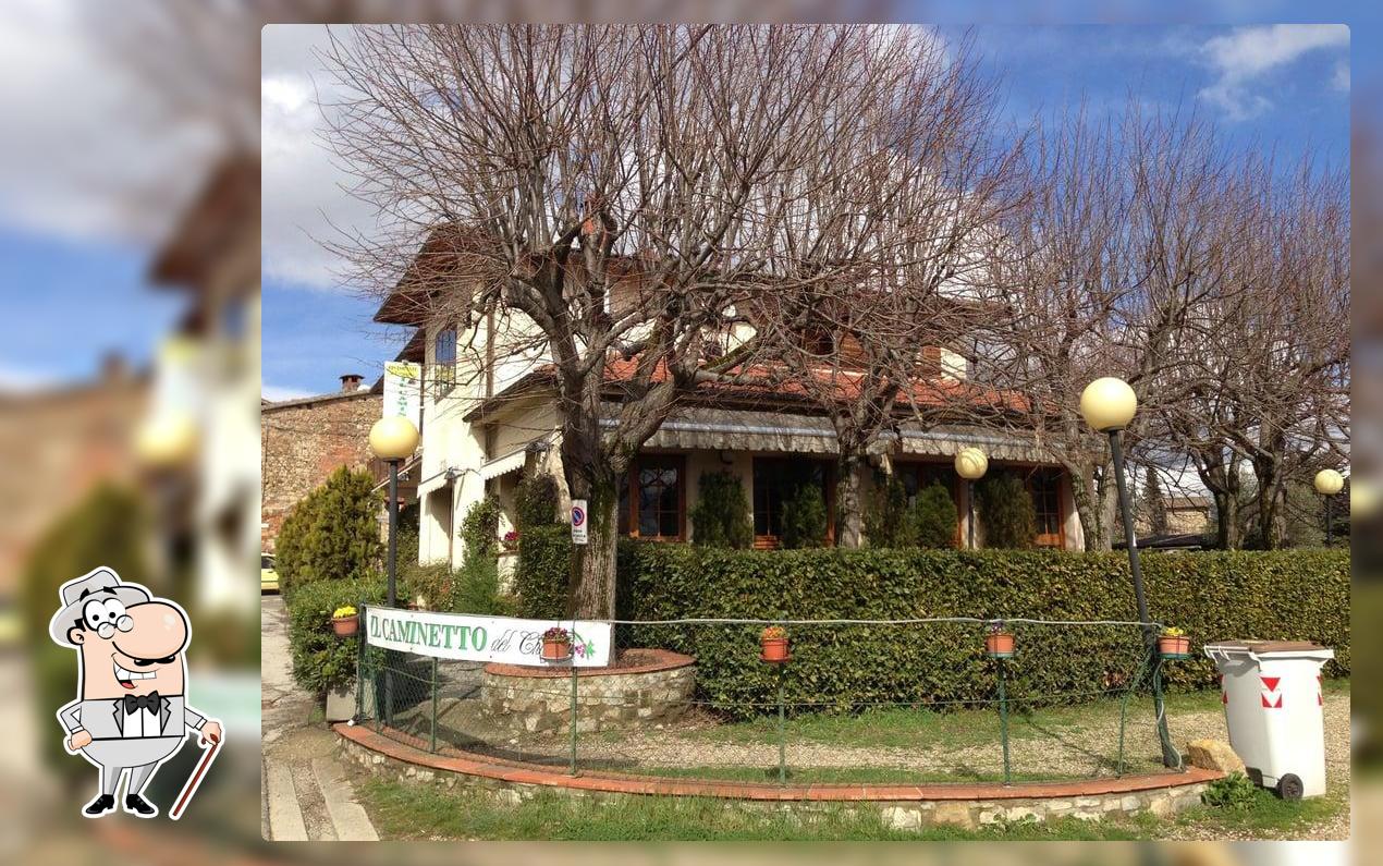 Il Caminetto