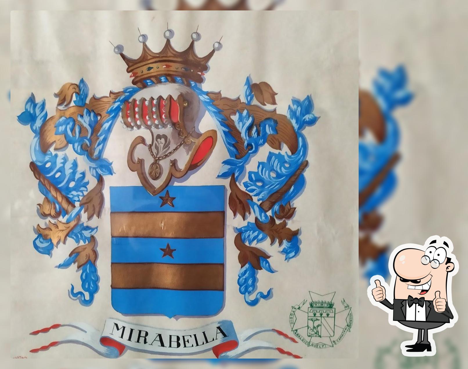 Panificio MIRABELLA SEBASTIANO