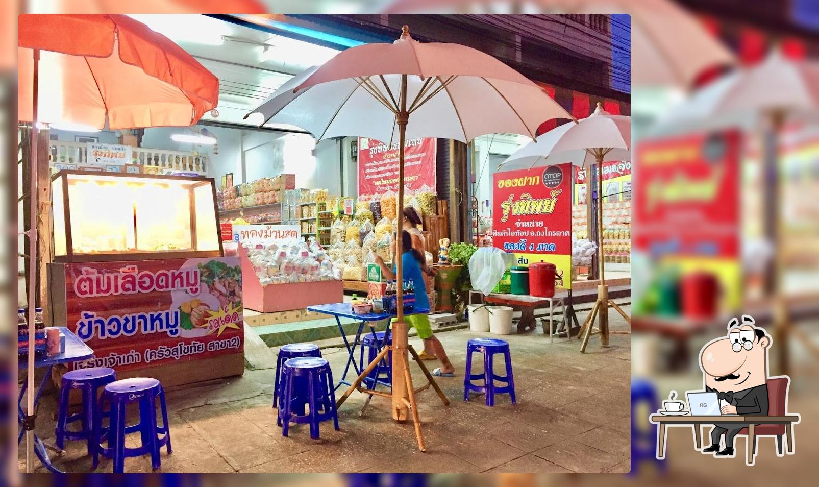 ของฝากรุ่งทิพย์ขนมไทย