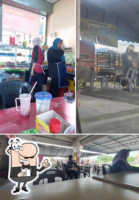 Restu Corner