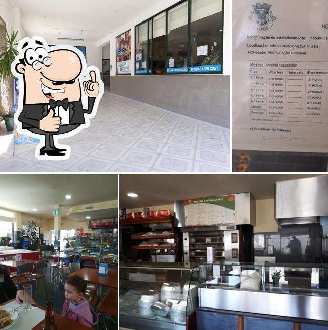 Pizzaria Central
