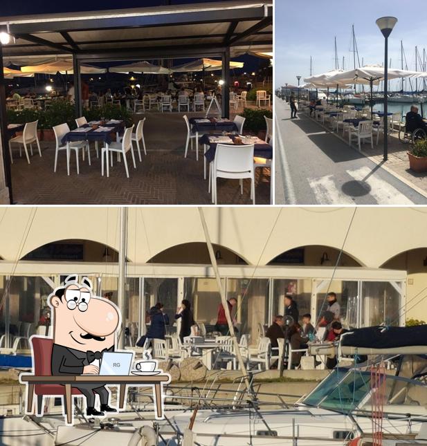 Sottovento porto di roma