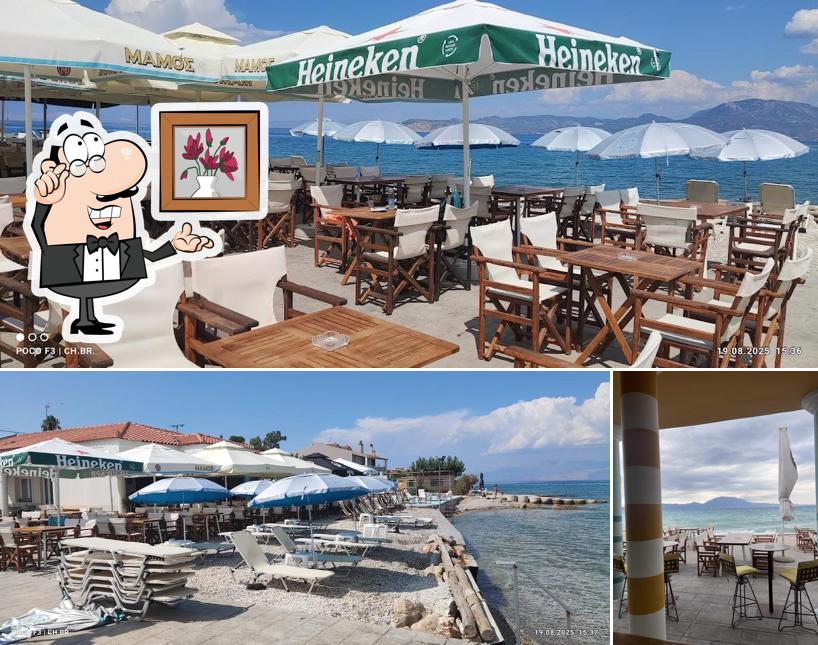 στο Σχολείο