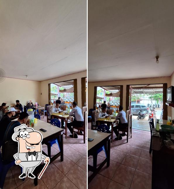 Rm Berkah Minang Masakan Padang