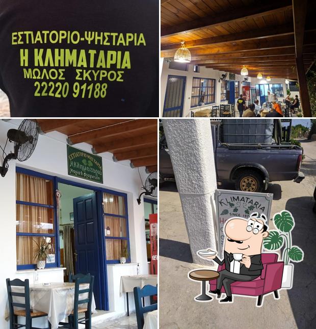 I klimataria