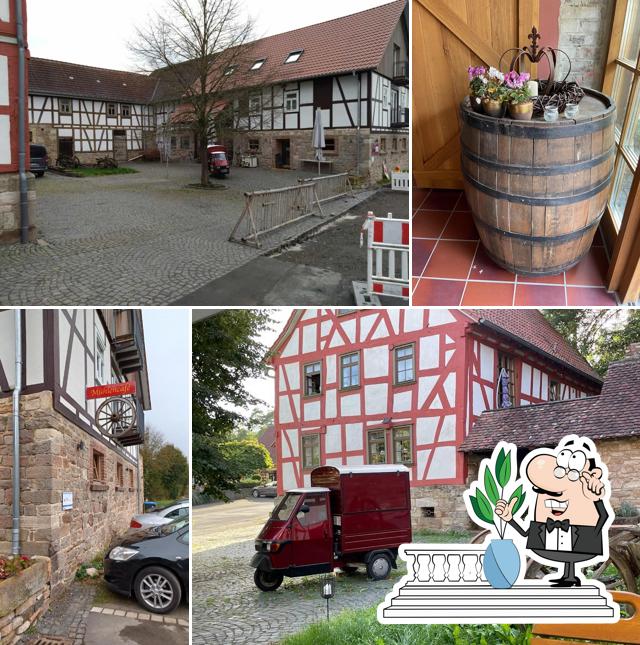 Café Alte Pletschmühle