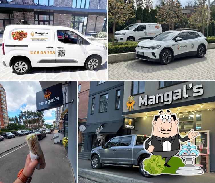 Mangal’s