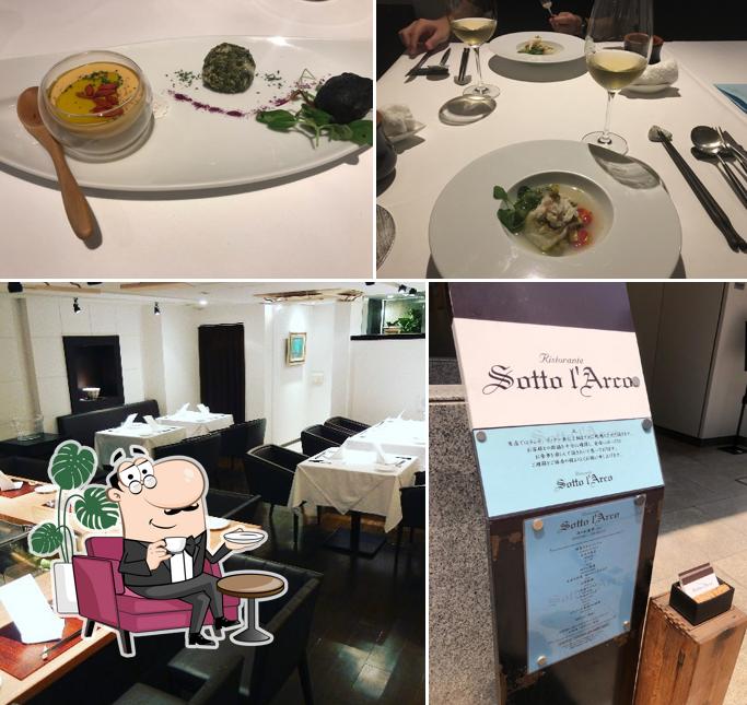 Ristorante Sotto l’Arco