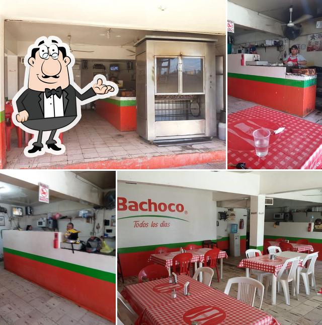 El Pollo Bronco