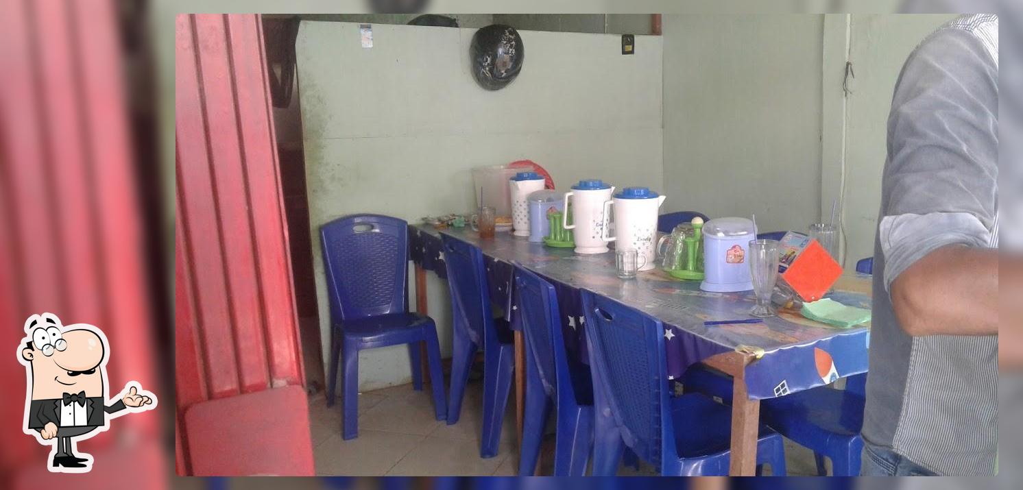 Rumah Makan Rang Tanjuang Cab Kalidoni