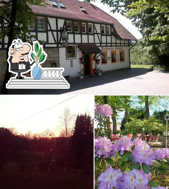 Waitzdorfer Schänke