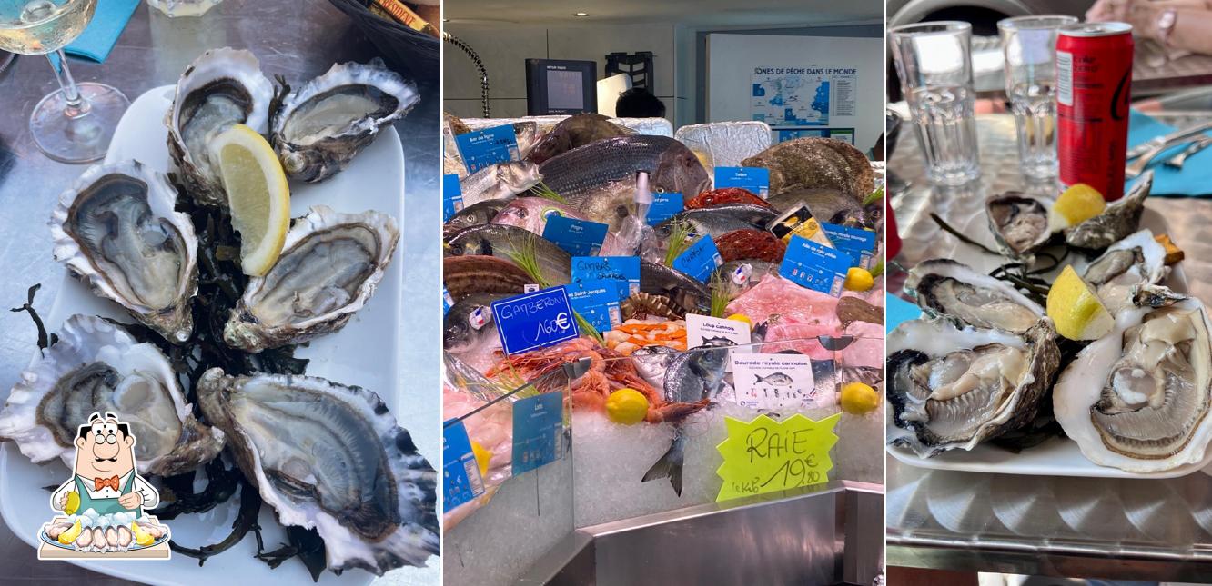 Poissonnerie Forville