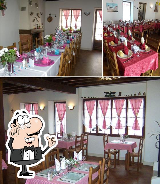 Restaurant La Forterre