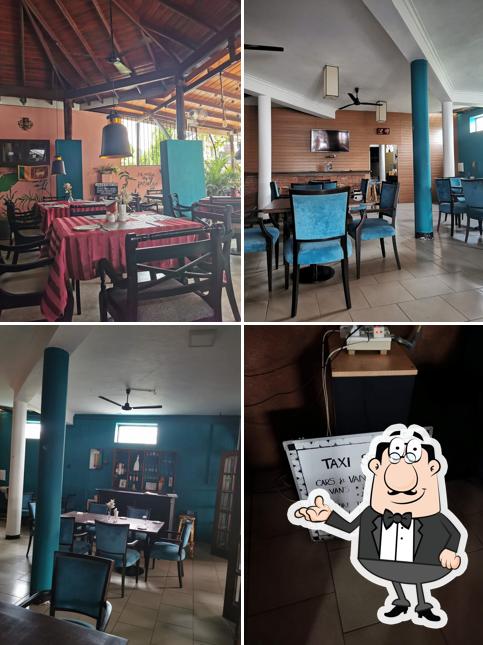 Hidden Negombo
