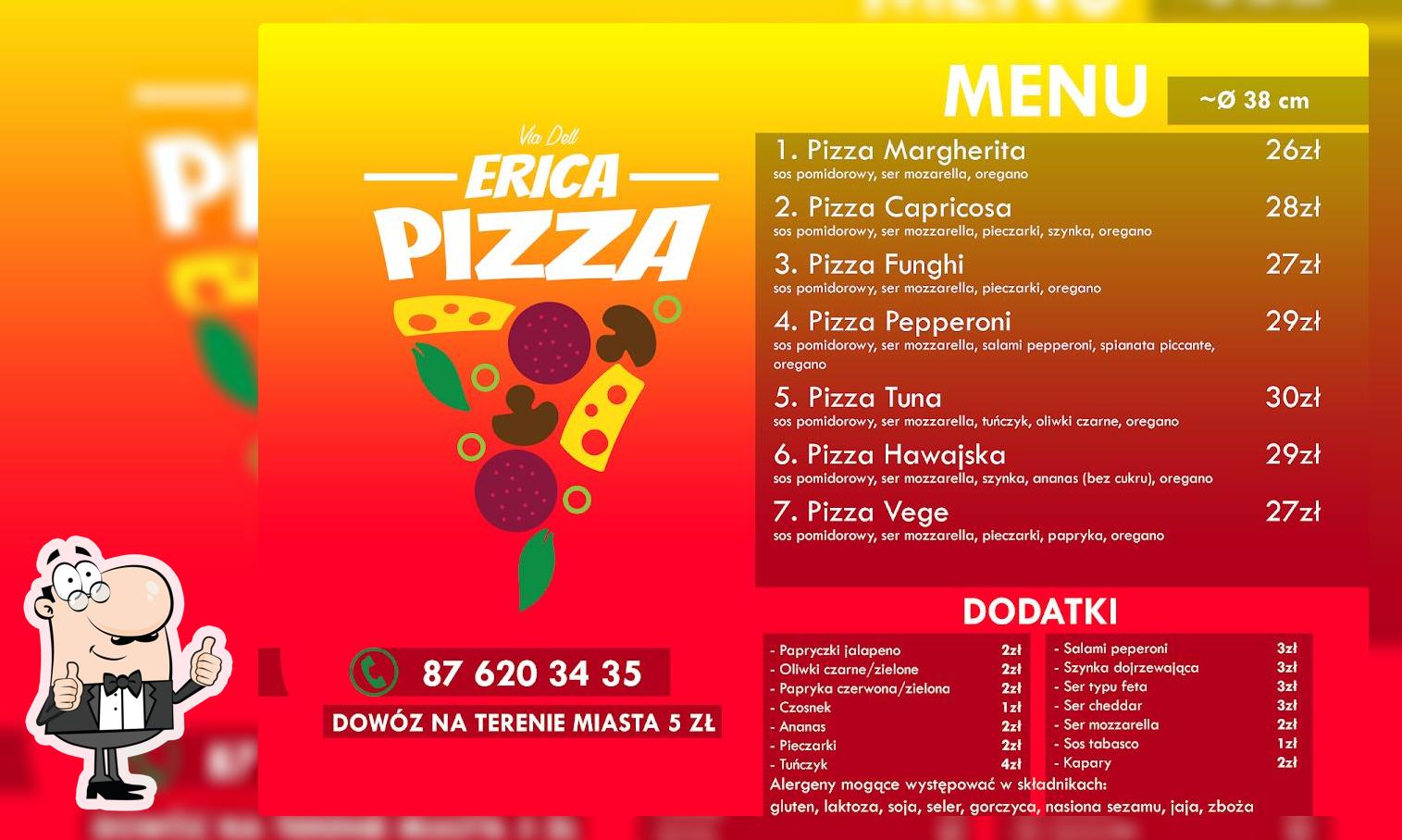 Warsztat Pizzy