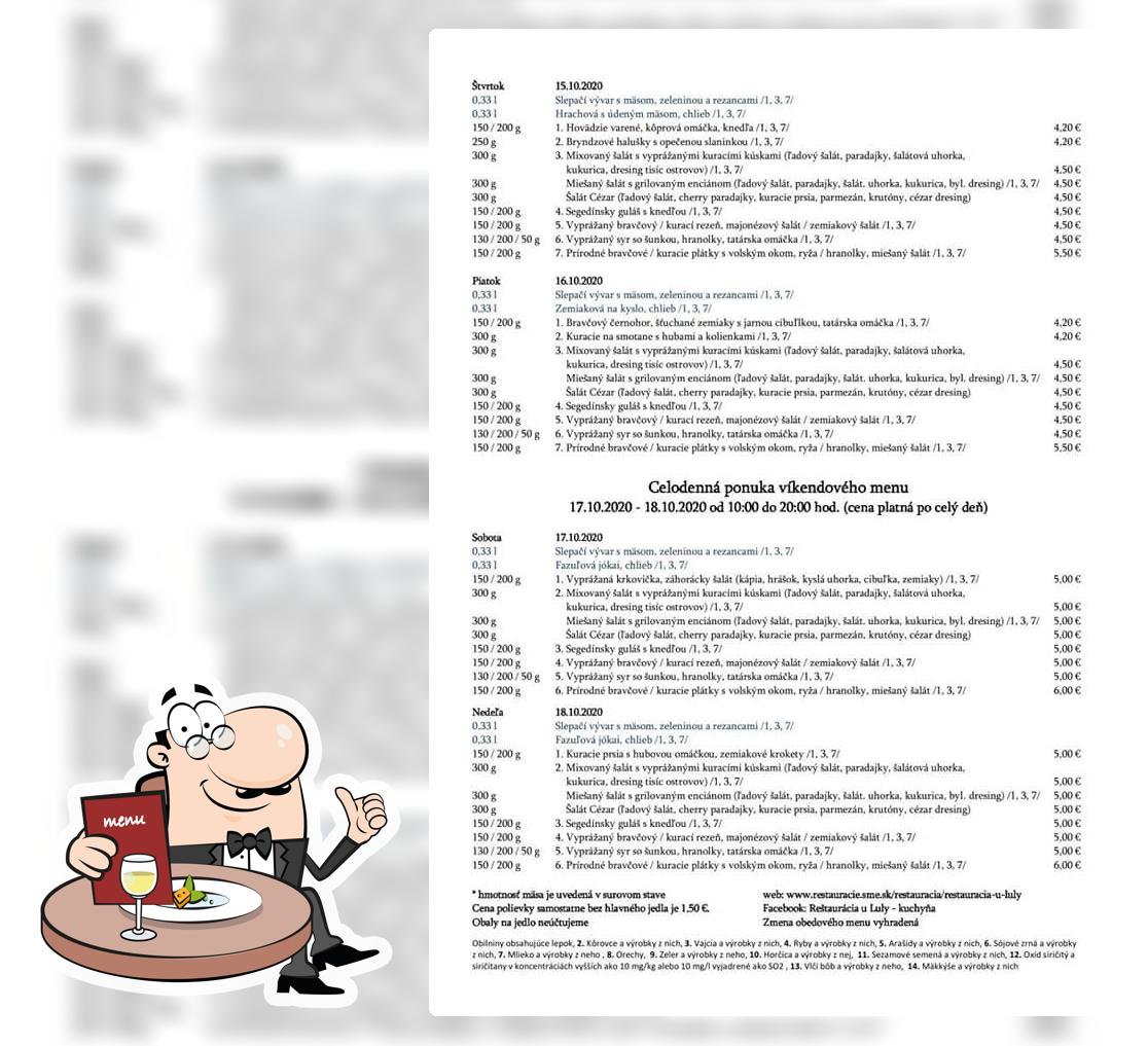 Najmenu - Reštaurácia u Luly - kuchyňa