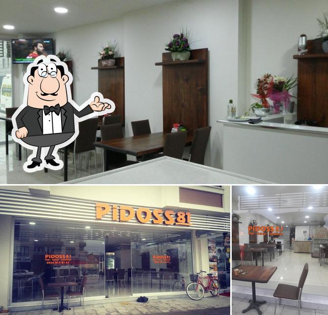 Pidoss81
