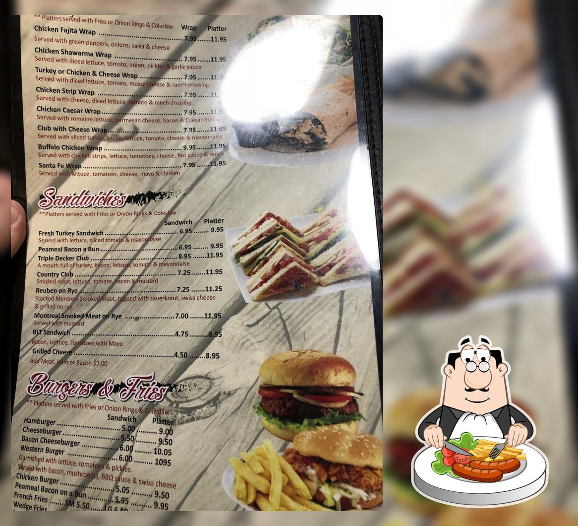 Eating Place