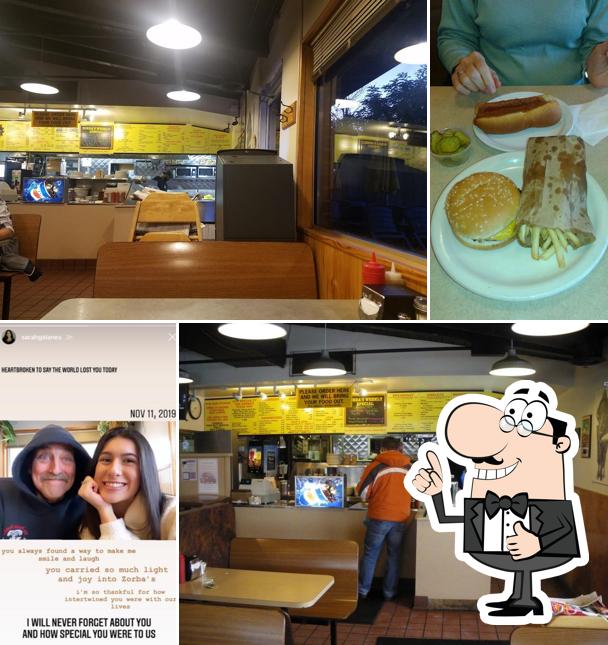 Zorba's Texas Hots Inc