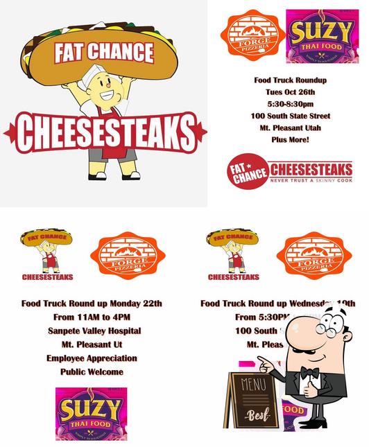 Fat Chance