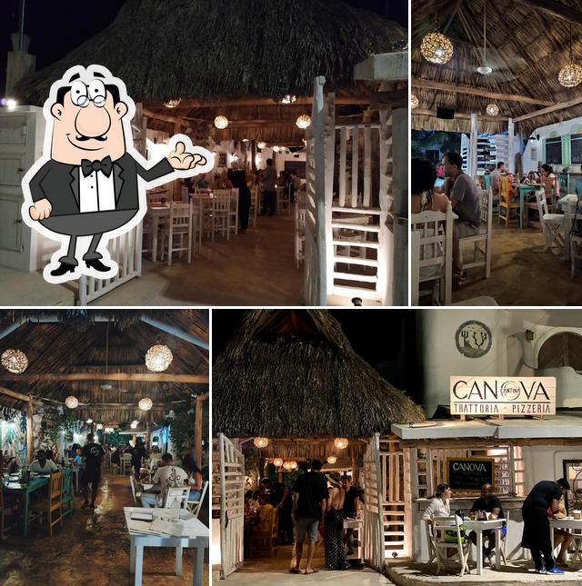 CANOVA cantina