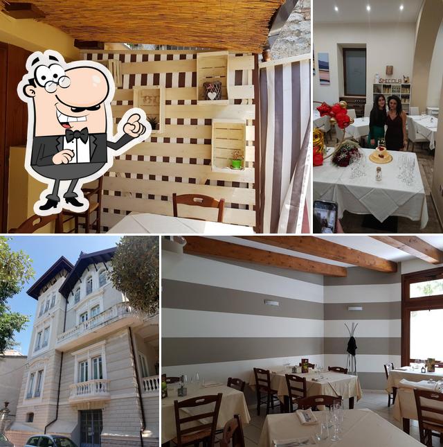 La Specola Restaurant