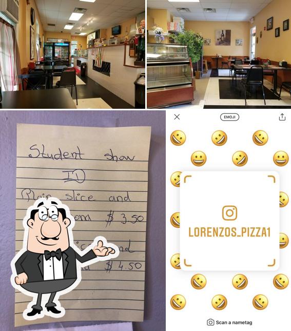 Lorenzos Pizzeria
