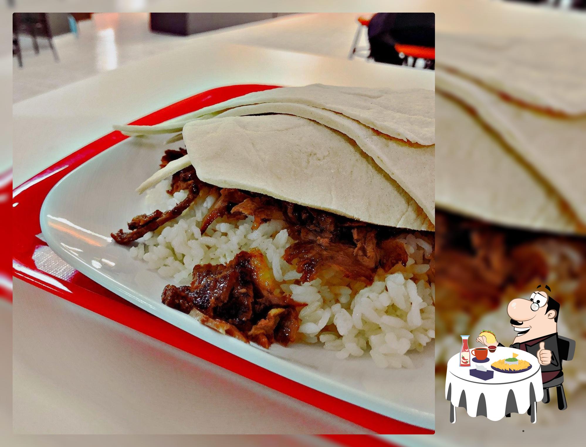 Dünya Döner Kalkınma