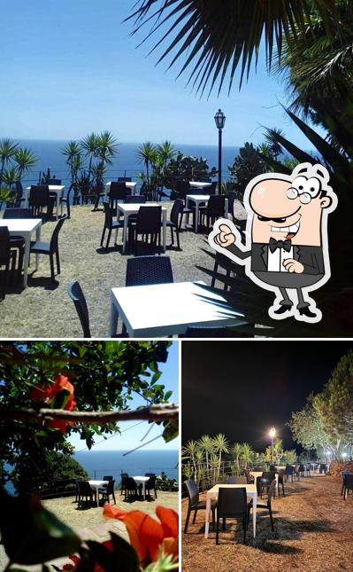 Pizzeria Villa Magda